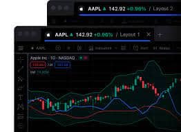 Free Automated Trading Software